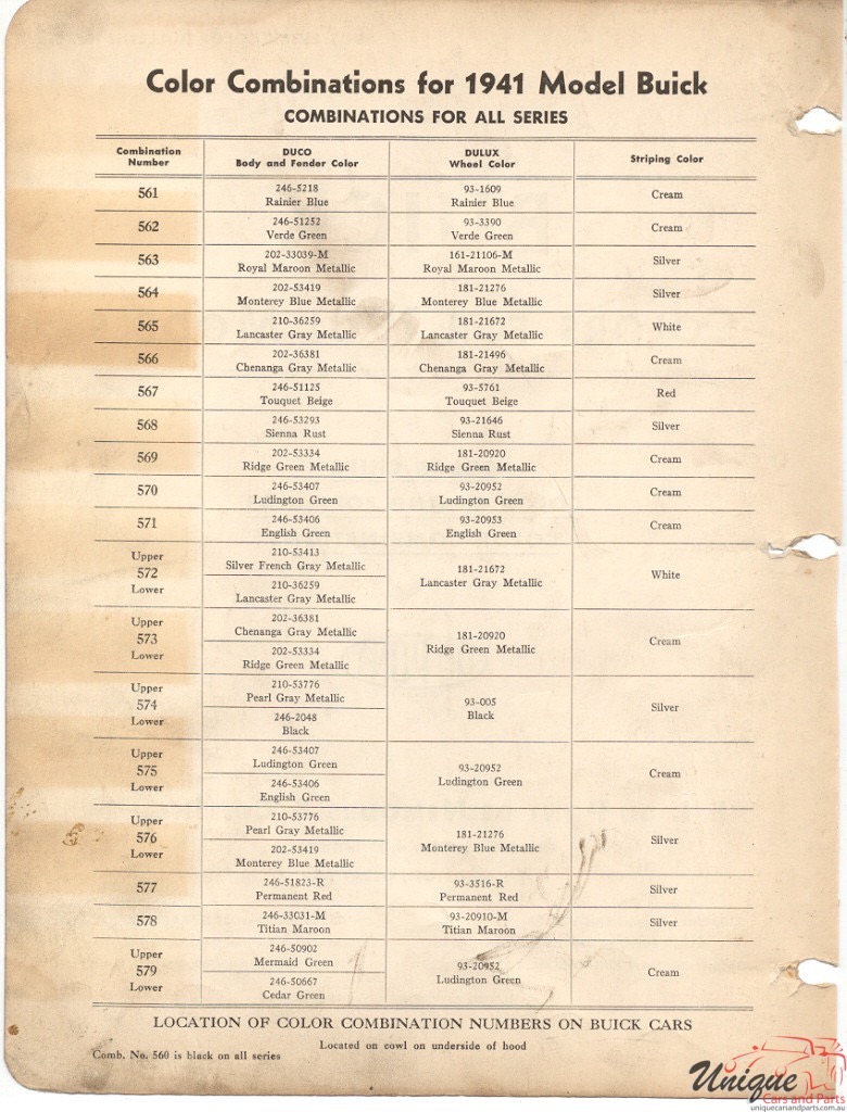 1941 Buick Paint Charts DuPont 3